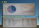  신재생에너지와 발전차액지원제도 46페이지