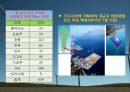 신재생에너지와 발전차액지원제도 47페이지