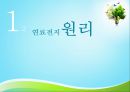 연료전지 (연료전지 정의, 종류, 생활화, 활용 사례, 자동차).pptx 6페이지