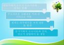 연료전지 (연료전지 정의, 종류, 생활화, 활용 사례, 자동차).pptx 8페이지