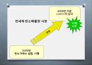 화석연료의 환경오염2 - 탄소배출권 (탄소 배출권의 정의 및 종류, 교토의정서, 탄소포인트제, 해외 현황, 탄소배출권 거래제 도입 현황과 전망).pptx 10페이지