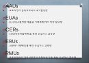 화석연료의 환경오염2 - 탄소배출권 (탄소 배출권의 정의 및 종류, 교토의정서, 탄소포인트제, 해외 현황, 탄소배출권 거래제 도입 현황과 전망).pptx 24페이지