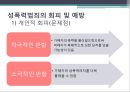 성폭력의 예방 및 대처.pptx 4페이지