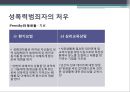 성폭력의 예방 및 대처.pptx 12페이지