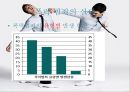 [현대사회와 범죄] 폭력범죄.pptx 11페이지