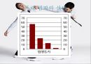 [현대사회와 범죄] 폭력범죄.pptx 13페이지
