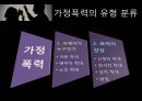 가정폭력의 유형 및 사례.pptx 7페이지