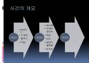 연쇄살인의 개념과 화성 연쇄살인 사건.pptx 9페이지