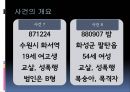 연쇄살인의 개념과 화성 연쇄살인 사건.pptx 13페이지