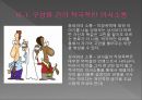 직장폭력의 예방책과 해결책.pptx 8페이지