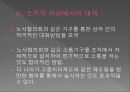 직장폭력의 예방책과 해결책.pptx 13페이지