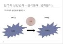 현대사회와 범죄 – 살인 (한국의 살인범죄 – 공식통계, 유영철 연쇄살인사건).pptx 4페이지