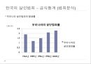 현대사회와 범죄 – 살인 (한국의 살인범죄 – 공식통계, 유영철 연쇄살인사건).pptx 5페이지
