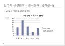 현대사회와 범죄 – 살인 (한국의 살인범죄 – 공식통계, 유영철 연쇄살인사건).pptx 12페이지