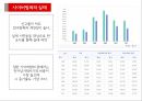 [현대사회와 범죄] 사이버 범죄.pptx 6페이지