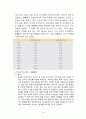 탄소배출권 거래제에 대한 이해 (탄소배출권 제도, 도입배경, 온실가스 배출국 현황, 탄소배출 관련 규제, 시장현황, 문제점) 4페이지