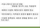 인터렉티브 광고 (정의, 특징, 등장배경 및 필요성, 사례, 효과, 전망).PPT자료 7페이지