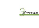 인터렉티브 광고 (정의, 특징, 등장배경 및 필요성, 사례, 효과, 전망).PPT자료 8페이지