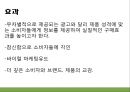 인터렉티브 광고 (정의, 특징, 등장배경 및 필요성, 사례, 효과, 전망).PPT자료 13페이지