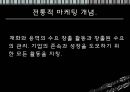 인터넷마케팅 (Cyber Marketing) (인터넷마케팅 Internet Marketing의 정의, 차이점, Blog Marketing 정의, 사례, Financial Times 의 Blog Marketing 보도자료, 성공적 기업 Blog를 위한 제안).PPT자료 6페이지