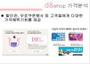 인터넷쇼핑몰 디엔샵(d&shop)기업분석 (위치, 연혁, 규모, 구성, 상품분석, 상권분석, 가격분석, 판촉분석, 장점, 단점).PPT자료 12페이지