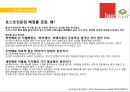 Isaac Toast Renaming 이삭토스트 리네이밍 (Analysis, Brand Naming Strategy, Naming Candidates, Consumer Survey).PPT자료 9페이지