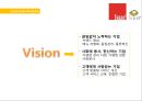 Isaac Toast Renaming 이삭토스트 리네이밍 (Analysis, Brand Naming Strategy, Naming Candidates, Consumer Survey).PPT자료 12페이지