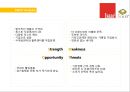 Isaac Toast Renaming 이삭토스트 리네이밍 (Analysis, Brand Naming Strategy, Naming Candidates, Consumer Survey).PPT자료 19페이지