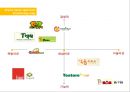 Isaac Toast Renaming 이삭토스트 리네이밍 (Analysis, Brand Naming Strategy, Naming Candidates, Consumer Survey).PPT자료 25페이지