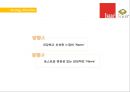 Isaac Toast Renaming 이삭토스트 리네이밍 (Analysis, Brand Naming Strategy, Naming Candidates, Consumer Survey).PPT자료 29페이지