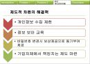 인터넷의 문제점 (인터넷 이용 현황과 범죄율, 중독, 비방, 허위정보, 보안, 개인정보유출, 현존하는 대안책의 한계점).PPT자료 35페이지
