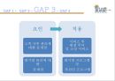 이음마케팅전략,이음서비스마케팅,서비스마케팅사례 25페이지