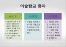 이슬람교소개-성립배경,특징,문화,종교단쳬레포트 10페이지