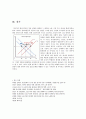 일자리문제,실업,구인구직,비정규직문제,사회문제,사회이슈 9페이지