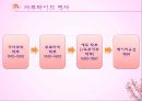 일본의 사무라이 (사무라이 정신, 역사, 인식, 일본기업에서의 사무라이 정신).PPT자료 9페이지