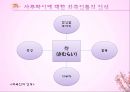 일본의 사무라이 (사무라이 정신, 역사, 인식, 일본기업에서의 사무라이 정신).PPT자료 16페이지