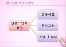 일본의 사무라이 (사무라이 정신, 역사, 인식, 일본기업에서의 사무라이 정신).PPT자료 20페이지