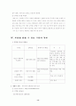 청소년 자살 (청소년 자살 현황, 통계치, 청소년 자살의 구체적 특징 및 내용, 자살 예방 대책, 도움을 받을 수 있는 기관과 정보) 14페이지