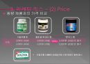 자일리톨,핫식스,신상품기획,마케팅전략,마케팅,브랜드,브랜드마케팅,기업,서비스마케팅,글로벌,경영,시장,사례,swot,stp,4p 17페이지