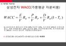 자본비용_합리화 23페이지
