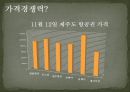 저가항공사(Low Cost Carrier)의 그늘 (저가항공사의 과거와 현재, 국내 현황. 특성 비교. 대형항공사 시장 진입. 위반행위의 파급 효과. 가격경쟁력?. 치킨게임 가능성).pptx 11페이지