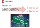 전략적제휴, 합작투자, 기업 인수합병 (전략적 제휴의 정의, 목적, 유형, 성공적인 제휴방법).PPT자료 15페이지