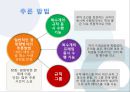 전문가 시스템 (전문가시스템구성요소,Predicte,ROSE사례).PPT자료 10페이지