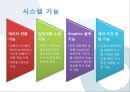 전문가 시스템 (전문가시스템구성요소,Predicte,ROSE사례).PPT자료 11페이지