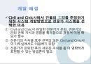 전문가 시스템 (전문가시스템구성요소,Predicte,ROSE사례).PPT자료 16페이지