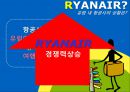 괴짜천재가 만들어 내는 HOTISSUE 라이언에어(RYANAIR) (RYANAIR의 강점과 약점, SWOT, 저가항공사, MARKETING전략, 유형별 세분화, 한계에 직면한  RyanAir).PPT자료 3페이지