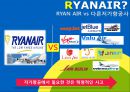 괴짜천재가 만들어 내는 HOTISSUE 라이언에어(RYANAIR) (RYANAIR의 강점과 약점, SWOT, 저가항공사, MARKETING전략, 유형별 세분화, 한계에 직면한  RyanAir).PPT자료 9페이지