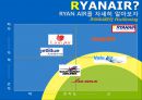 괴짜천재가 만들어 내는 HOTISSUE 라이언에어(RYANAIR) (RYANAIR의 강점과 약점, SWOT, 저가항공사, MARKETING전략, 유형별 세분화, 한계에 직면한  RyanAir).PPT자료 20페이지