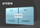 정신 분열성 성격장애 (사례로 보는 분열성 성격장애, 분열성 성격장애의 진단, 유형, 진단, 차료,성격장애, 정신분열성).PPT자료 7페이지
