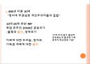 여론조사의 의의 (여론조사의 한계, 여론조사의 의미, 대선 여론조사, 여론조사 필요, 여론조사의 궁극적 의미).PPT자료 14페이지